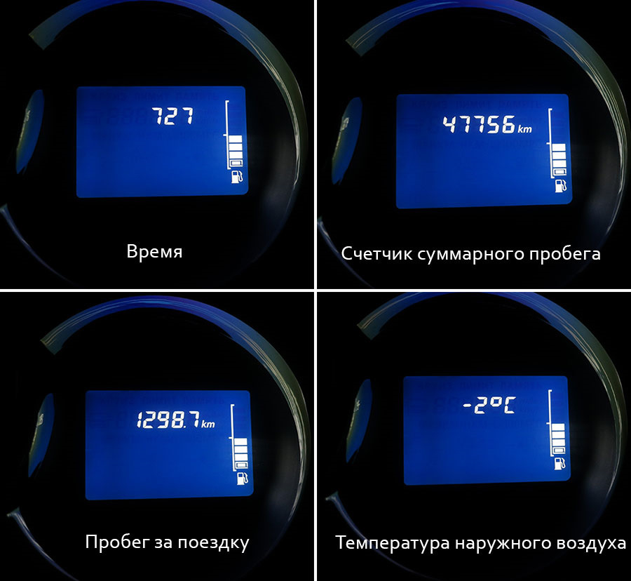 Особенности для второго поколения (L90, с 2015 года)