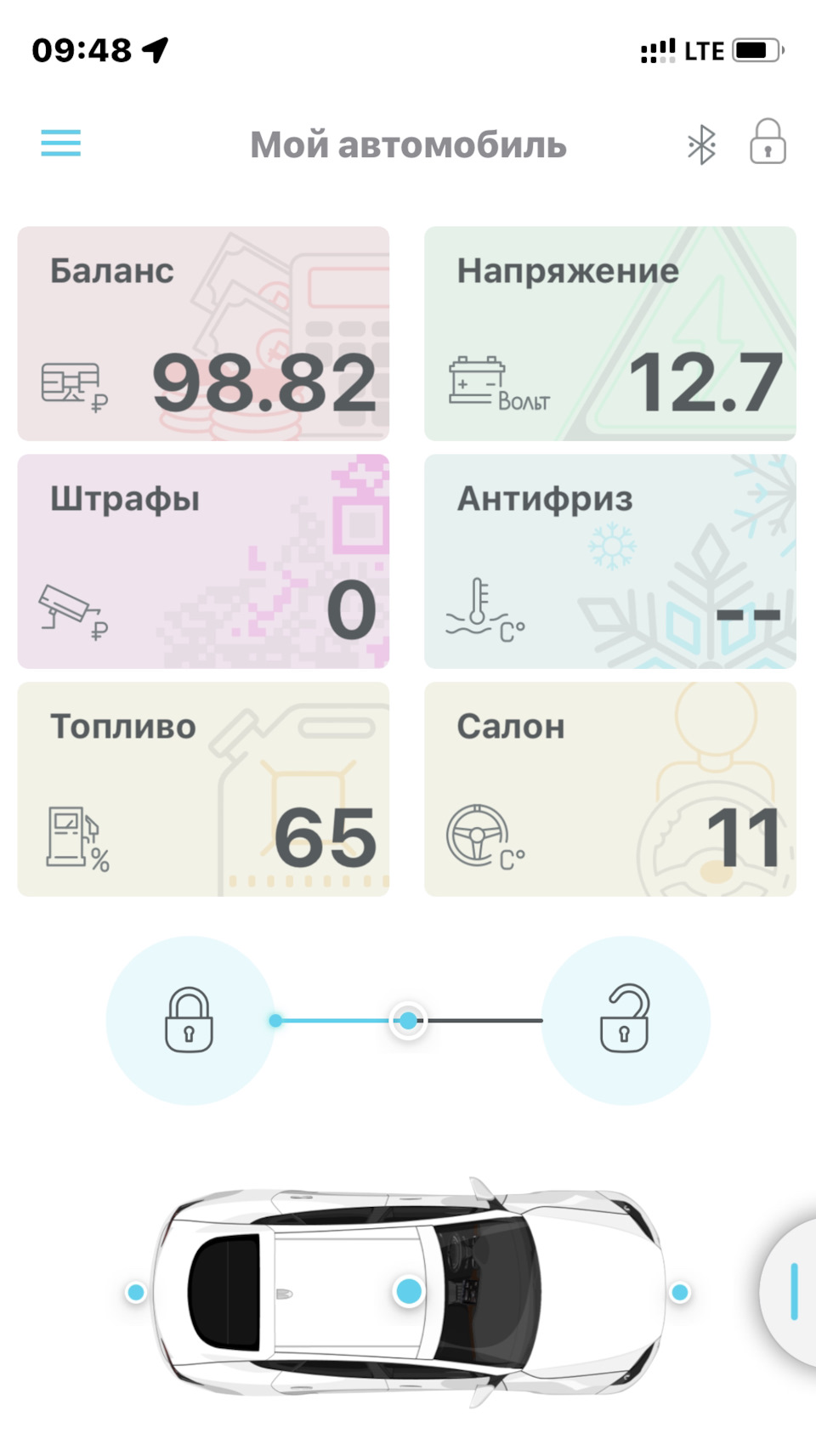 Сигналка зачёт. — Skoda Rapid (2G), 1,4 л, 2022 года | электроника | DRIVE2