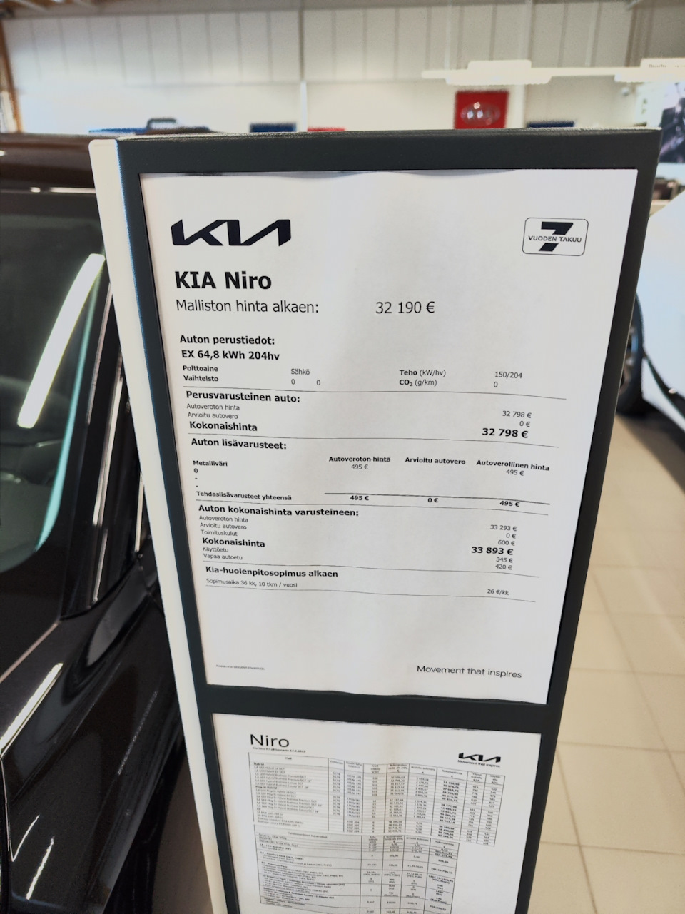 Цены на Киа в Финляндии — KIA Ceed SW (3G), 1,6 л, 2021 года | визит на  сервис | DRIVE2