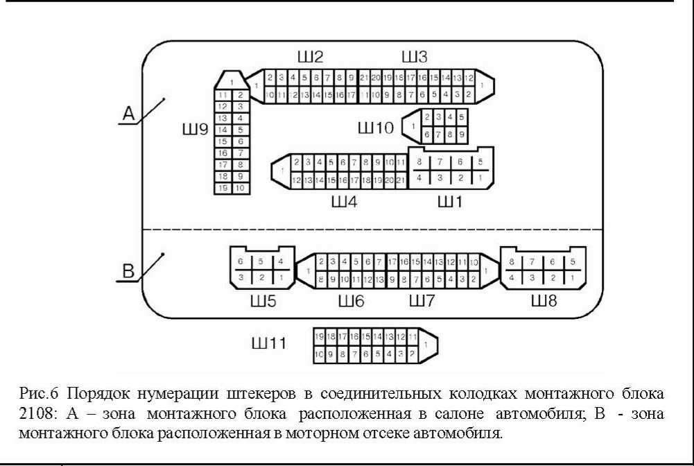 2109 монтажный блок схема. Монтажный блок ВАЗ 2108-21099. Монтажный блок ВАЗ 2108 схема предохранителей. Схема монтажного блока ВАЗ 21099. Монтажный блок ВАЗ 2109 схема предохранителей.