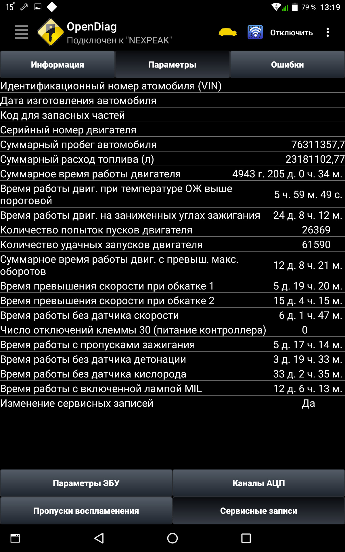 Opendiag диагностика гранта лада