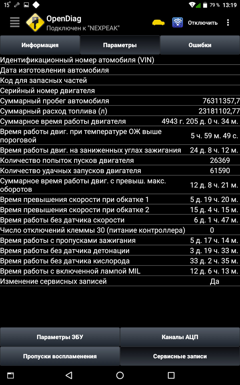 Бешеные показатели сервисных записей ЭБУ Январь. — Lada 210740, 1,6 л, 2007  года | электроника | DRIVE2