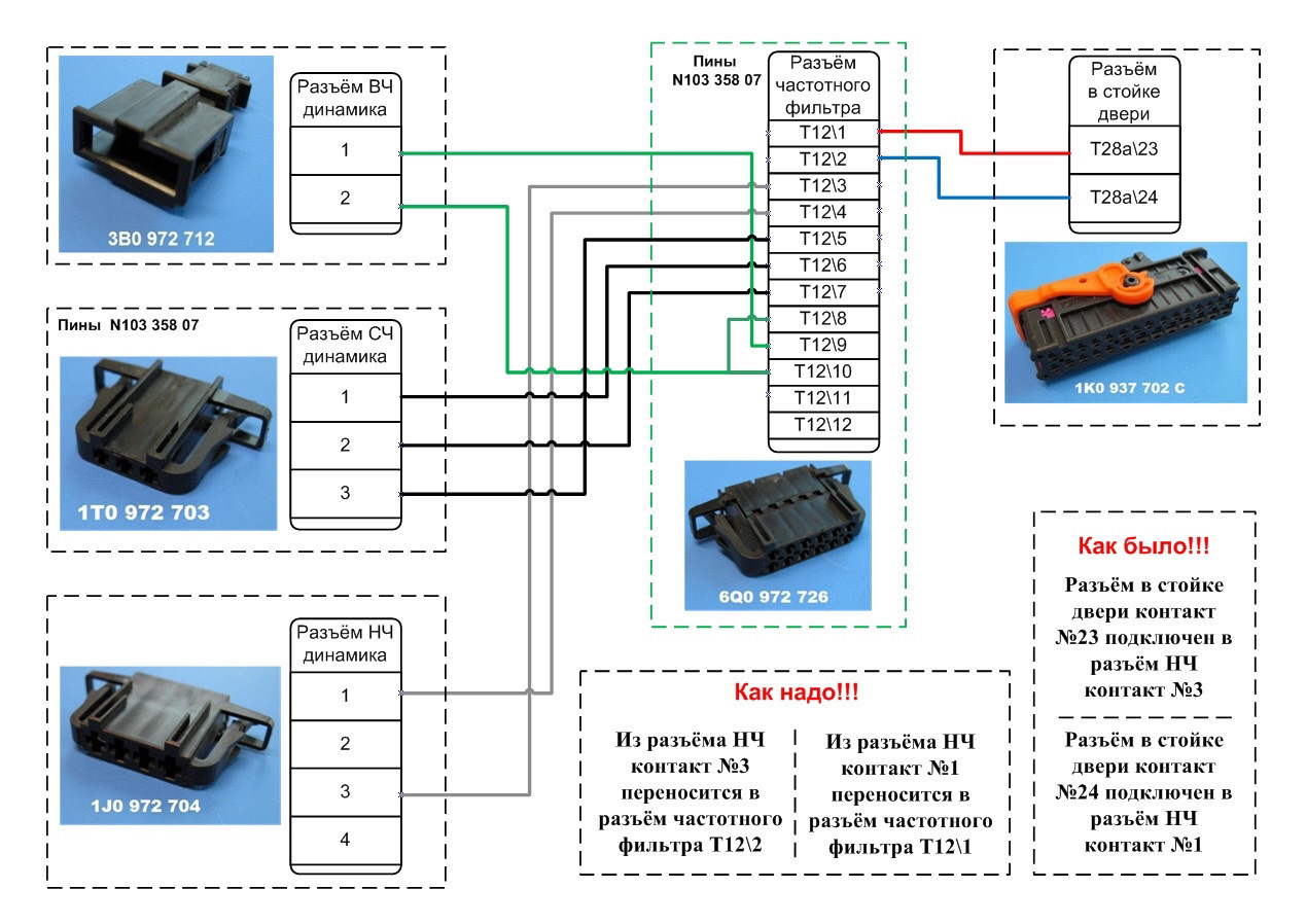 Схема подключения динамиков volkswagen golf 4. В какой разъем системного блока подключить колонки. Как подключить разъемы колонок. Правильно подключить колонки к музыкальному центру самсунг. 1.