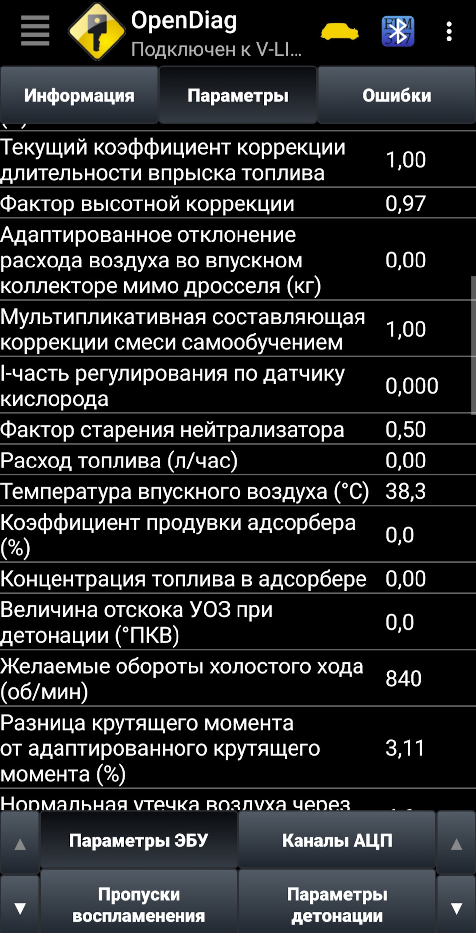 Ошибка 0422 нива. Ошибка 0422 нива