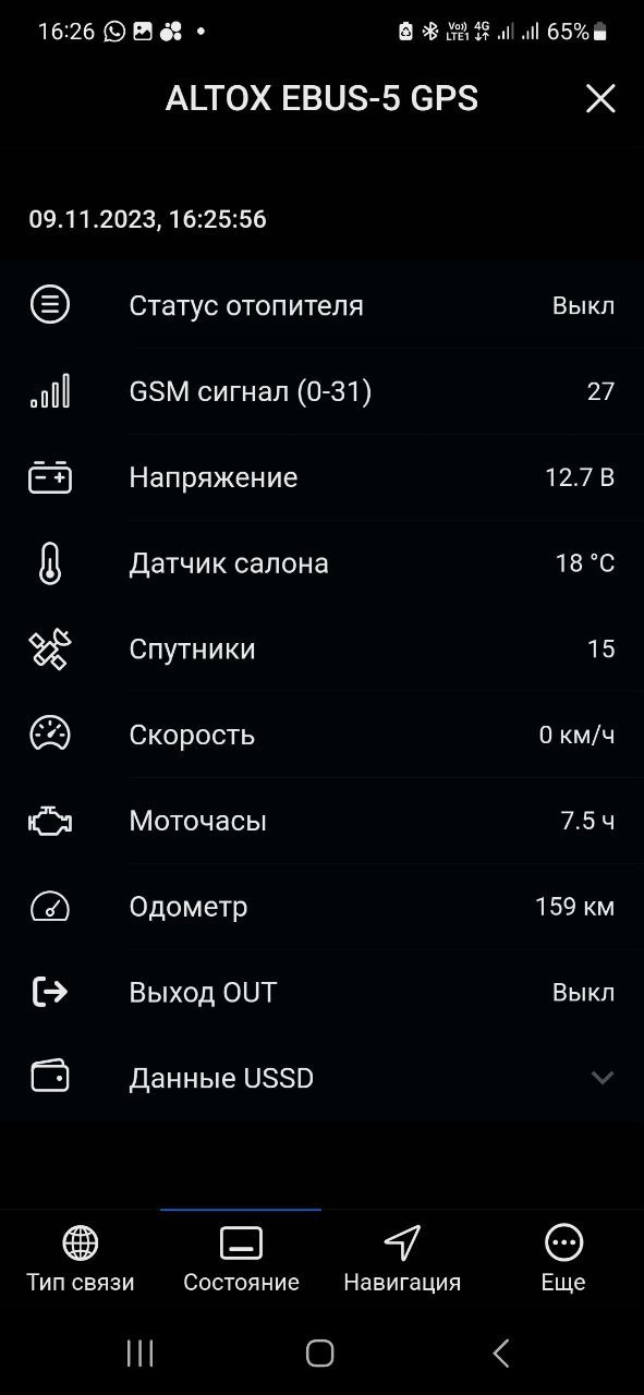 Фото в бортжурнале Volkswagen Touareg (2G)