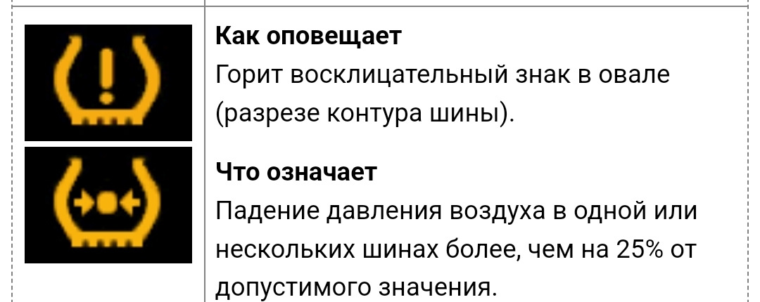 Может ошибка какая то. Может ошибка какая то
