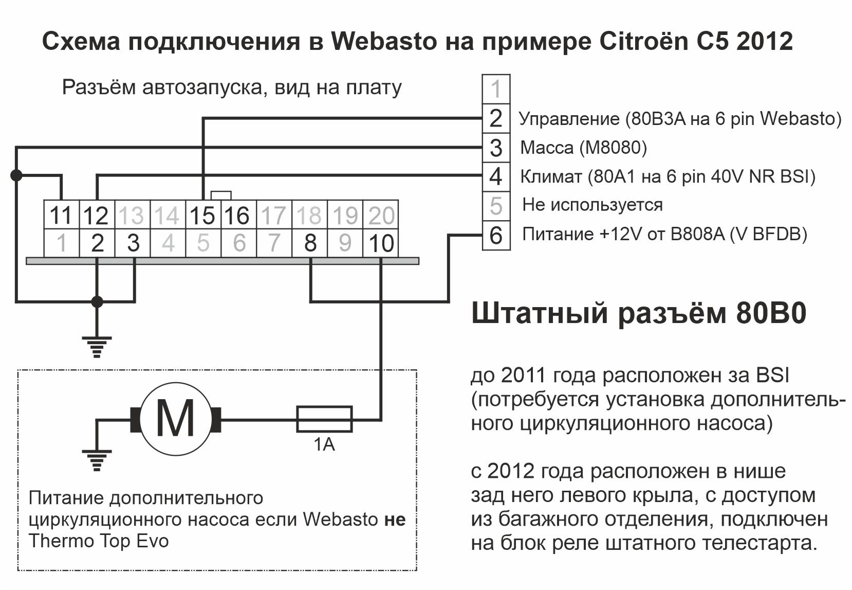 Как запустить вебасто в ручном режиме