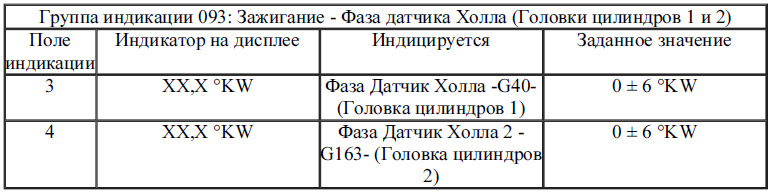 Фото в бортжурнале Audi A8 (4E)
