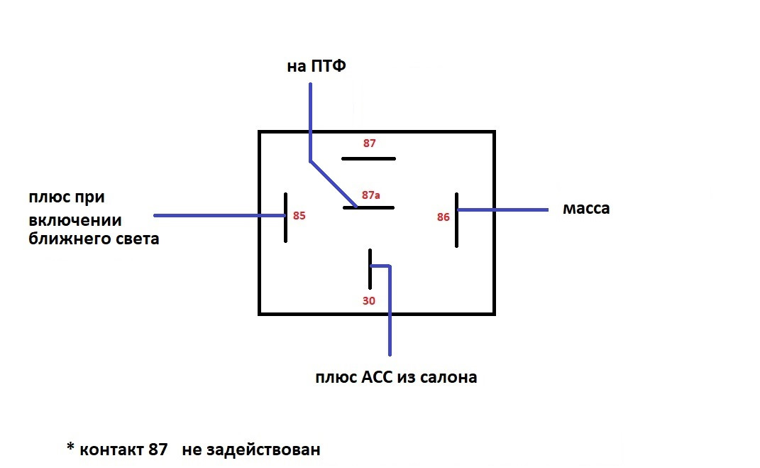 Схема подключения дхо через реле 4 контактное