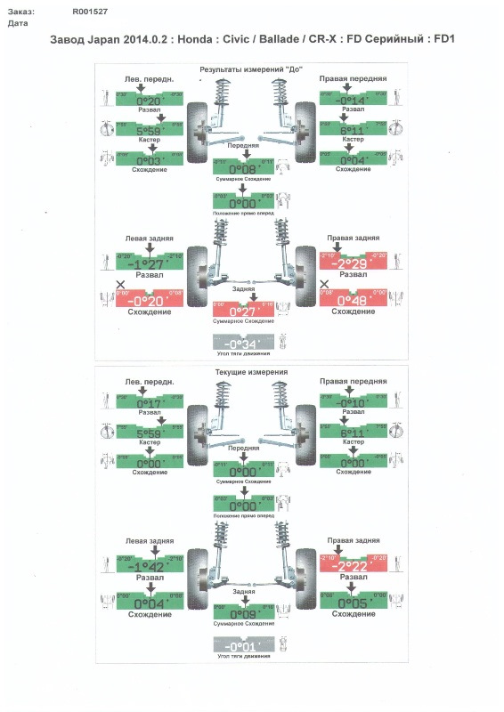 Фото в бортжурнале Honda Civic 4D (8G)