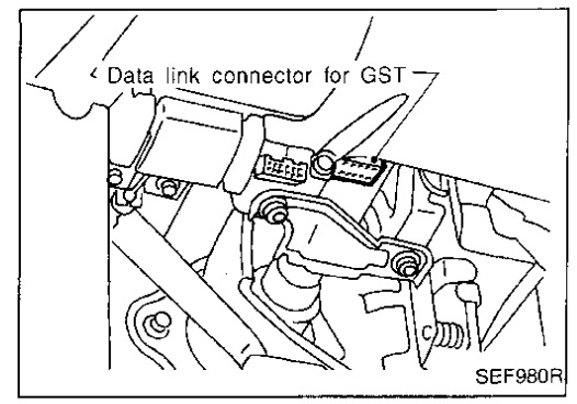 Nissan pathfinder obd2 расположение