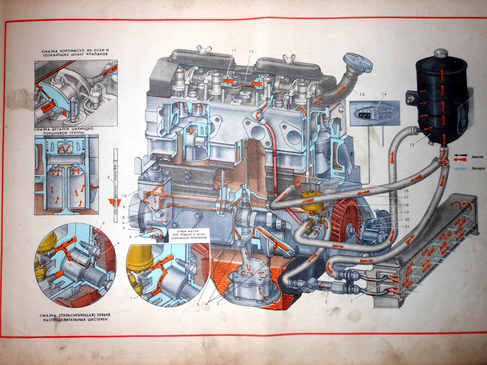 Масляный фильтр москвич 412 схема