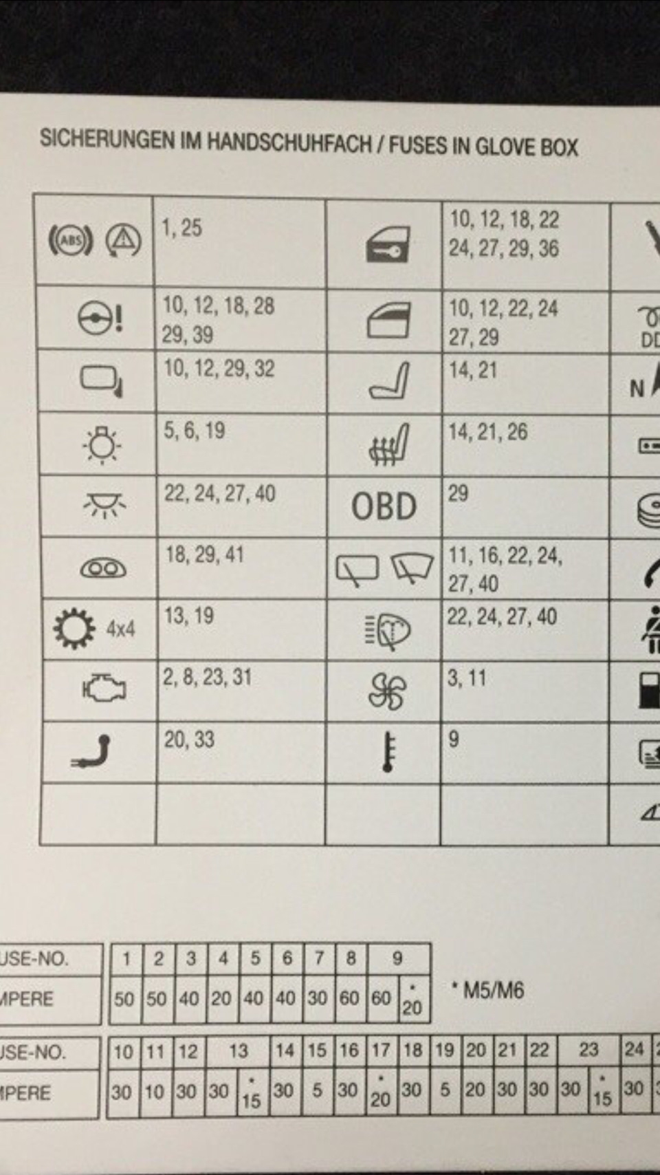 BMW 525 E60 2008 — не горит свет в салоне, не работает ЦЗ задних дверей ...