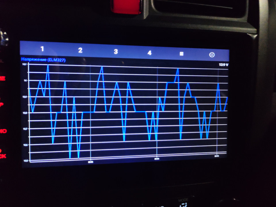 Мерцает свет на холостых. Вопрос. — Honda CR-V (RE), 2 л, 2013 года ...
