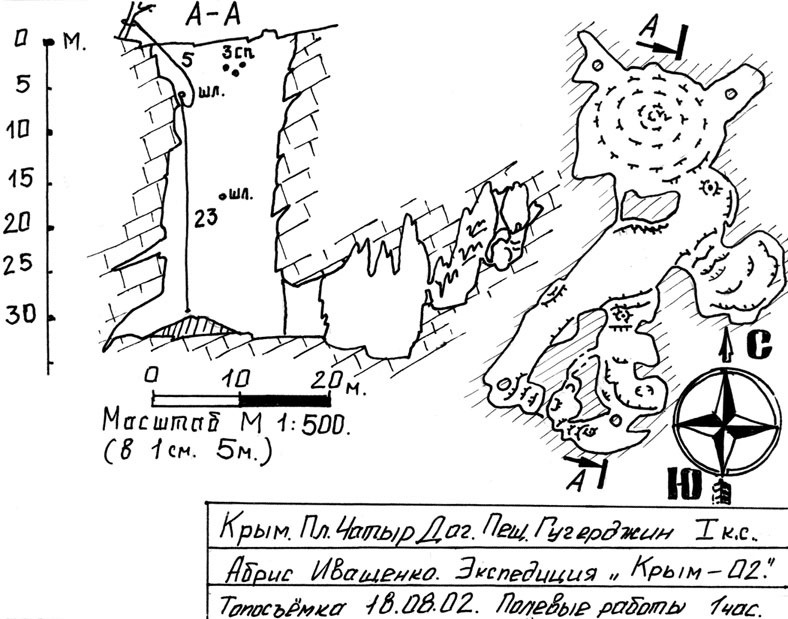 Спелеологическая карта крыма