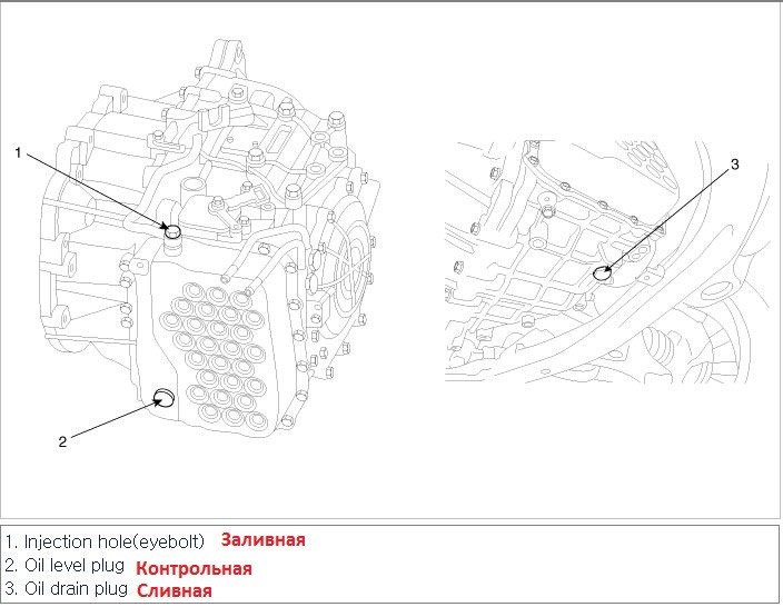 какое масло заливается в акпп хендай ix35