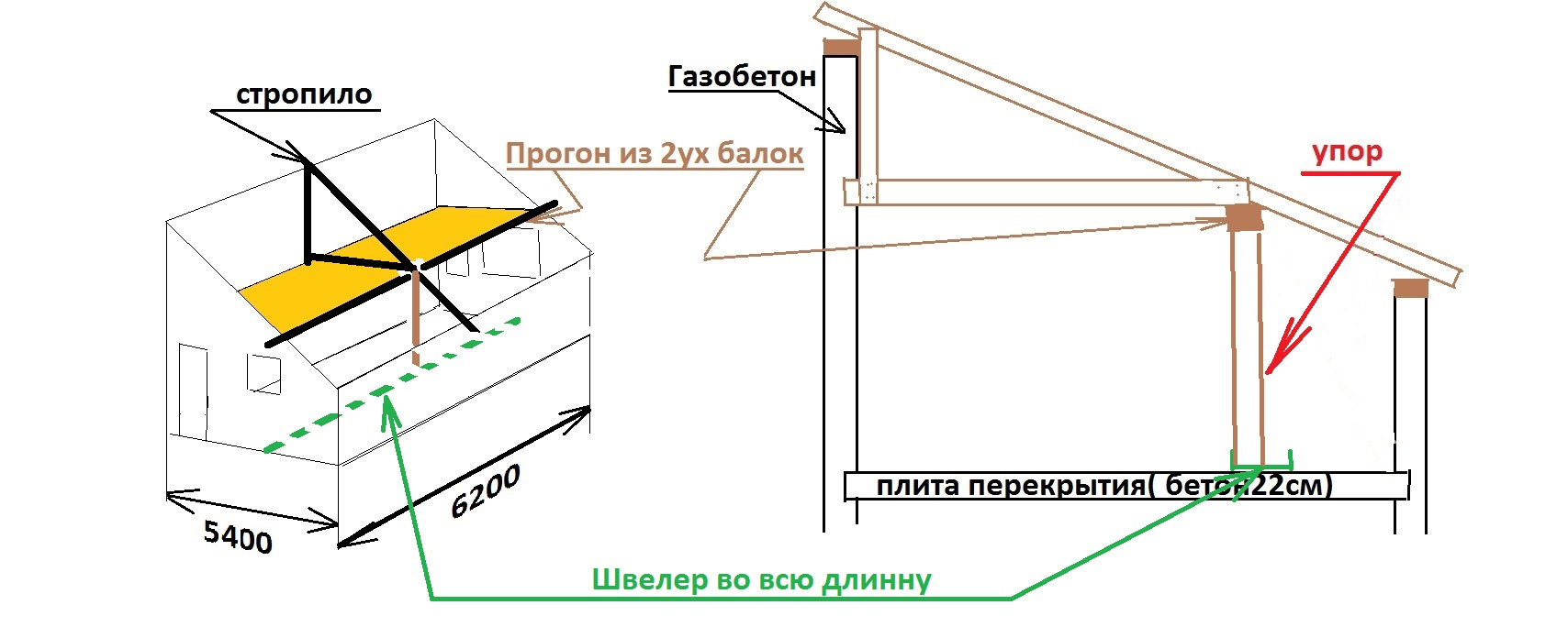 Опереть плиты перекрытий толщина железобетонных плит