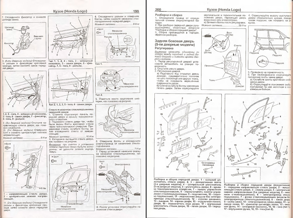 Схема хонда лого