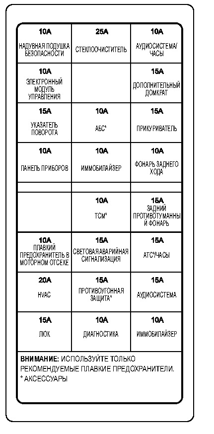 Предохранитель вентилятора охлаждения лачетти