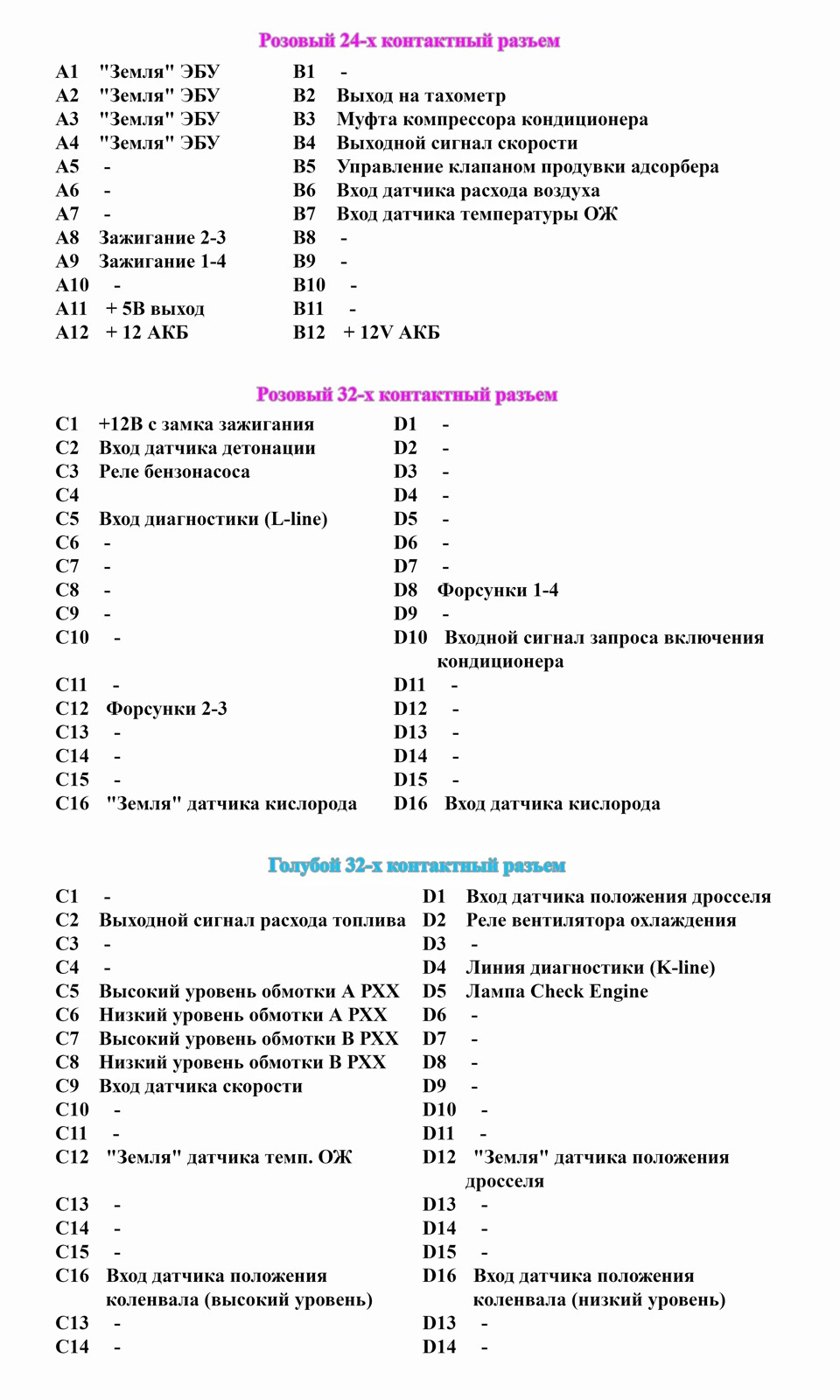 Схема gm isfi 2s