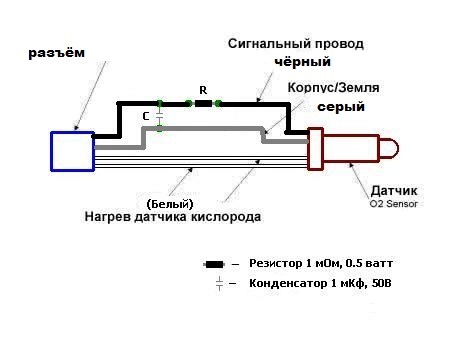 Обманка лямбда зонда на опель вектра своими руками Обманка лямбда зонда на опель вектра своими руками