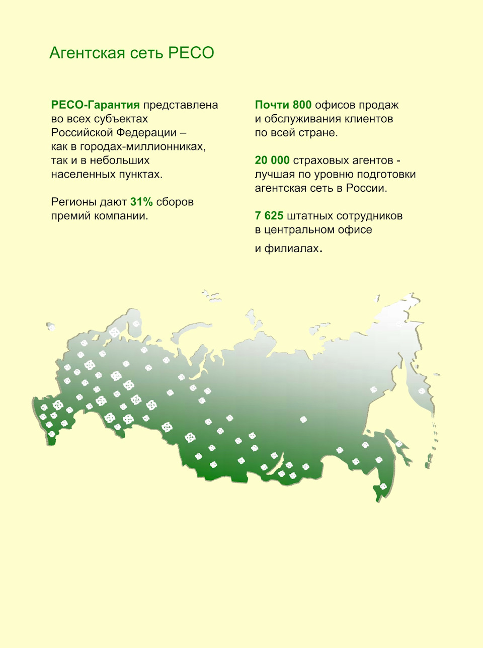 План мероприятий по развитию агентской сети страховой компании