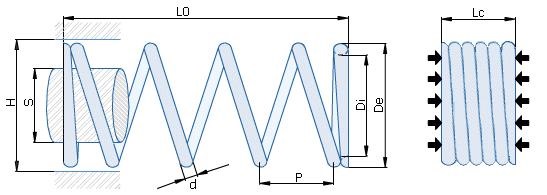 Need help. Нужны параметры пружин подвески. — Audi A4 (B8), 2 л, 2011 ...