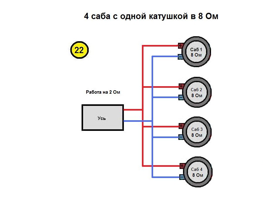 Клонирование ЭБУ в Воронеже