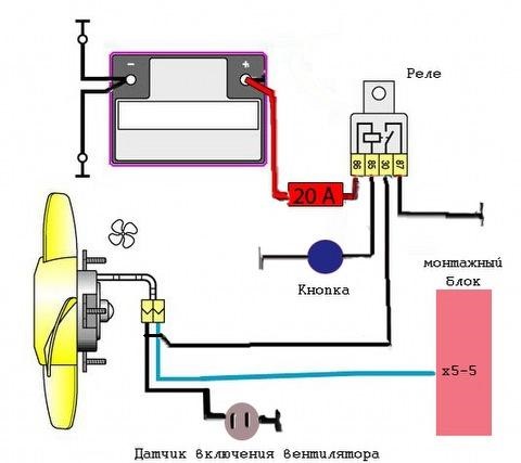 Схема включения вентилятора охлаждения ваз 2110