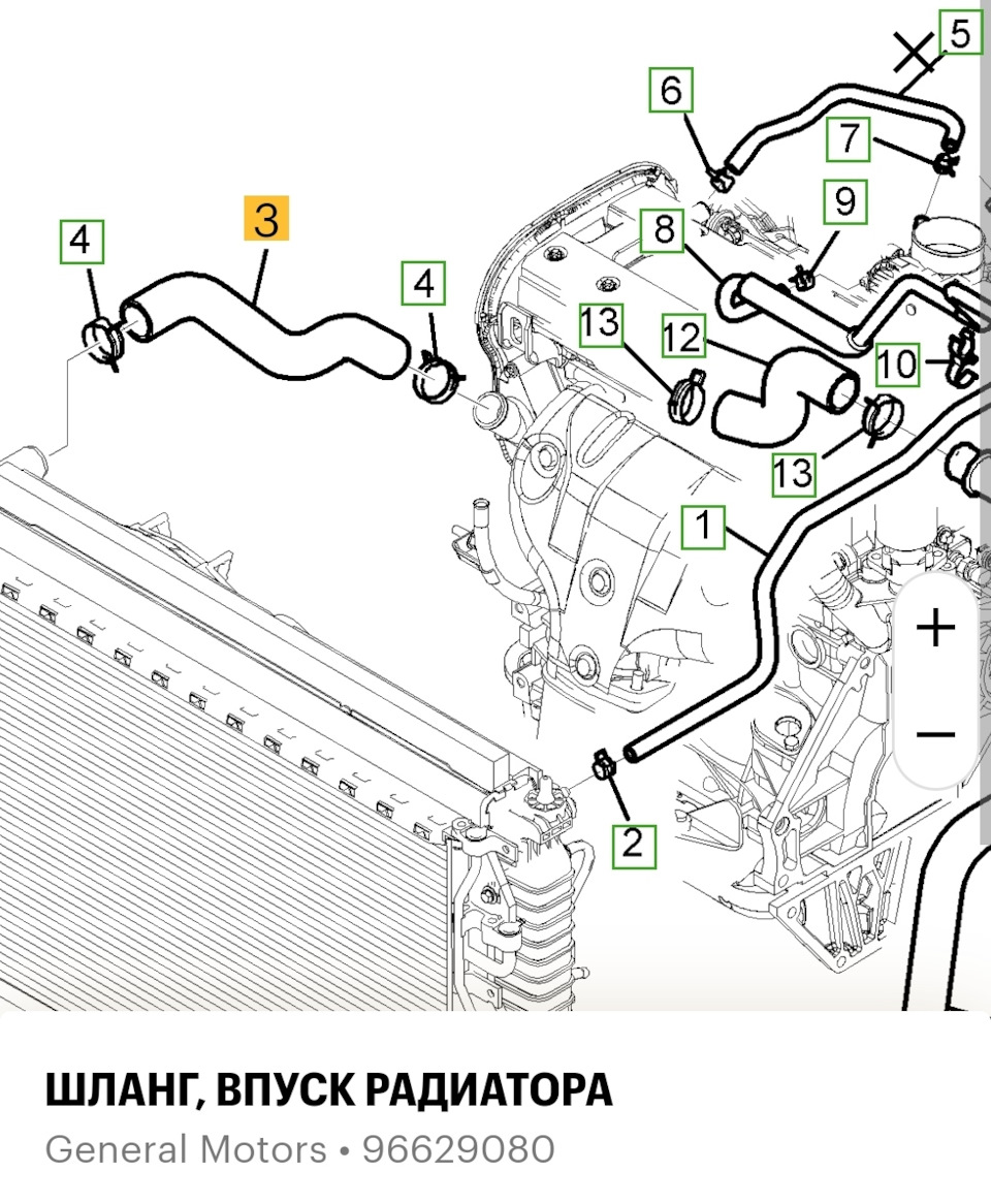 Схема охлаждения шевроле. Система охлаждения Шевроле Каптива 2.4. Каптива дизель 2.0 система охлаждения. Шевроле Каптива система охлаждения и патрубки. Каптива система охлаждения двигателя.