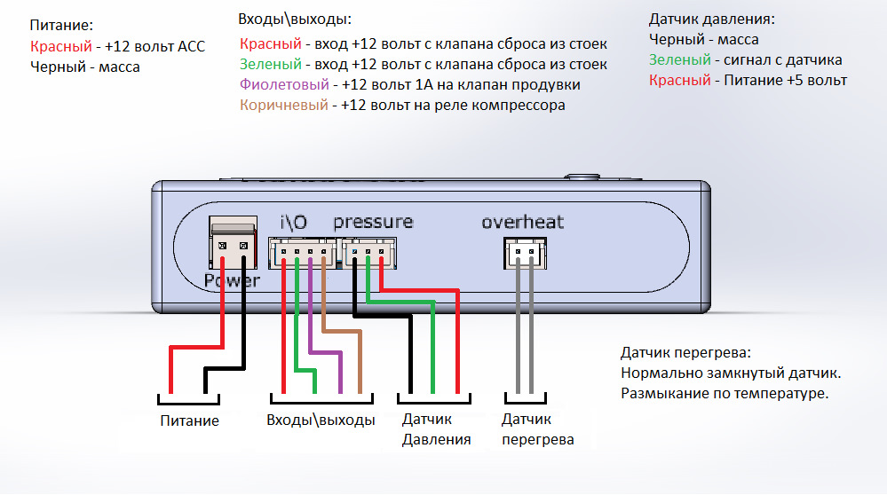 Подключение блока управления