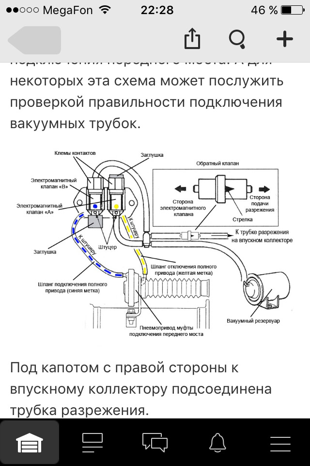 Схема подключения переднего моста паджеро 2