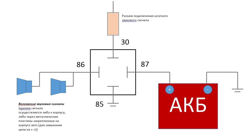 Схема подключения сигнала через 4 контактное реле ваз