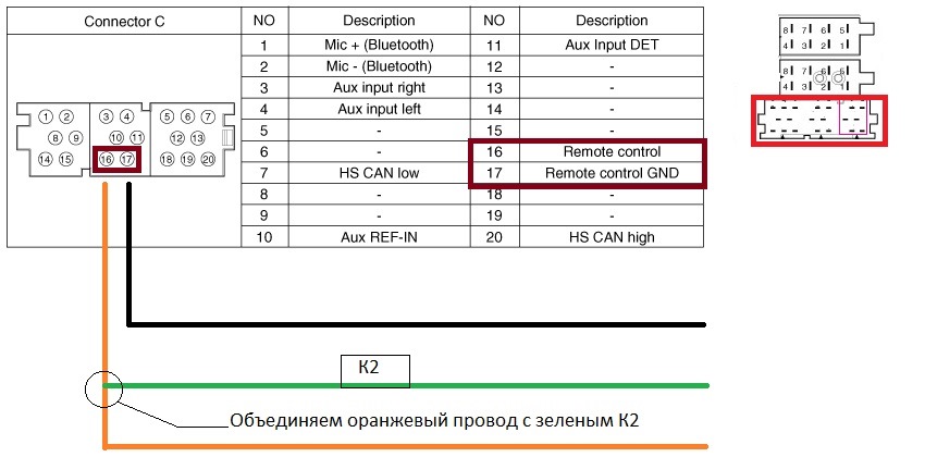 Распиновка кнопок руля Перестали работать кнопки управления на руле. - KIA Venga, 1,6 л, 2011 года элек