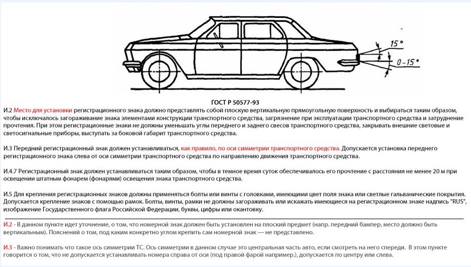 Расположение гос номера на автомобиле спереди