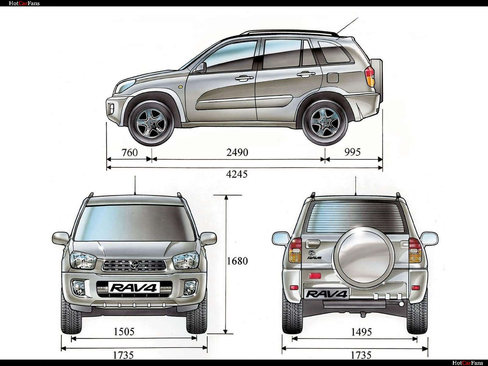 Максимальная скорость Toyota RAV4 для разных модификаций