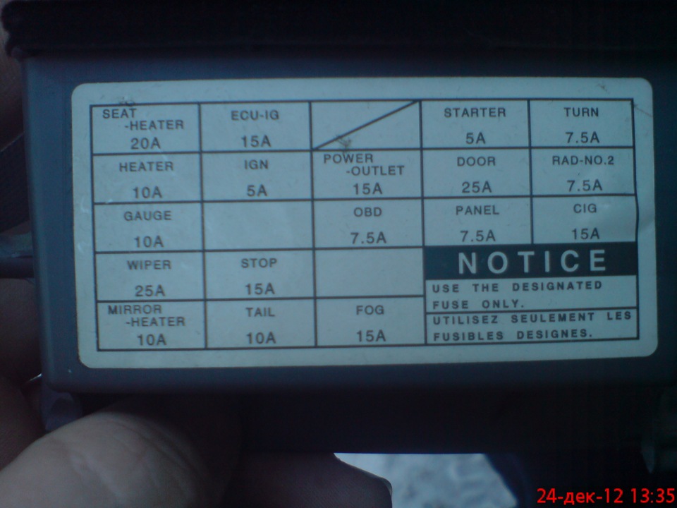 Номиналы и название предохранителей для nissan wingroad y11 - DRIVE2