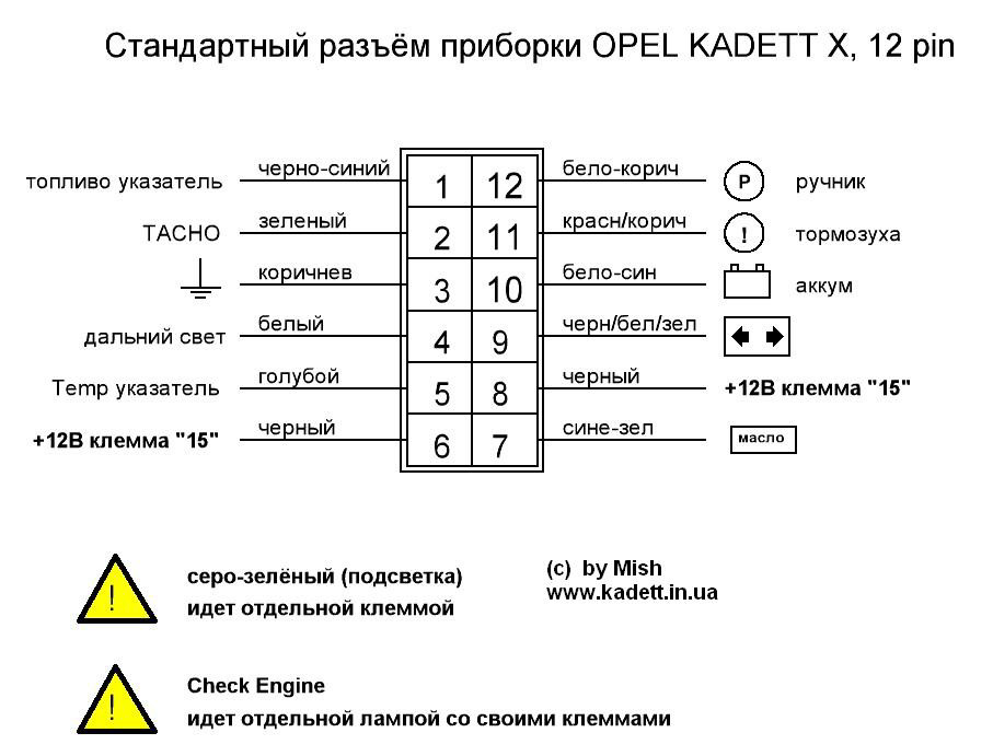 Схема приборной панели дэу нексия