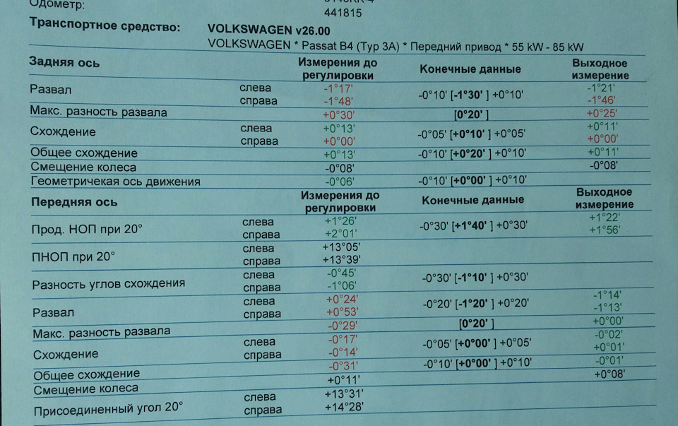 Какие шины установить на трактор МТЗ-82? Размер, давление в шинах, рекомендации по эксплуатации.