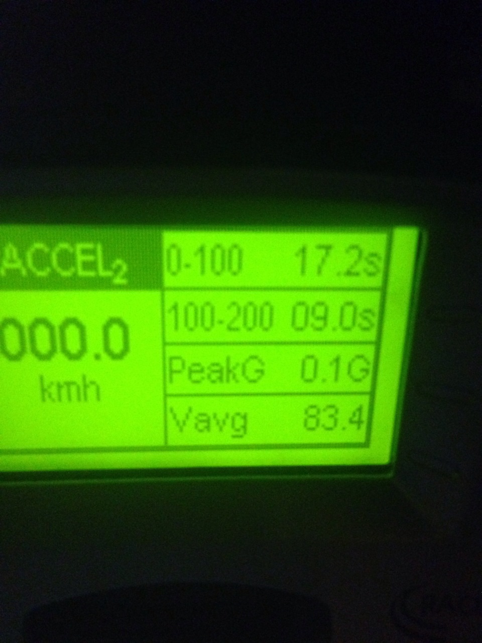 Замер на рейслоджик — BMW M6 (E63), 5 л., 2008 года | покатушки | DRIVE2