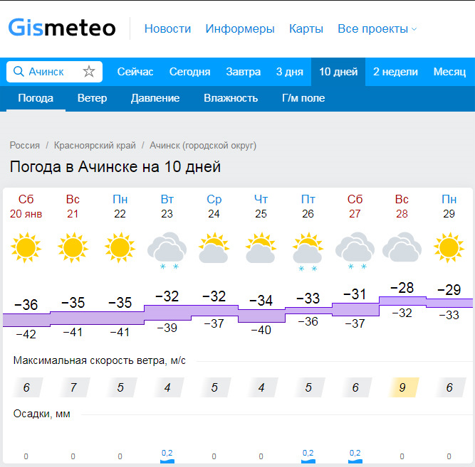 Погода ачинск на неделю точный. Погода в Ачинске. Пагода Ачи. Погода в Ачинске на сегодня. Погода погода в Ачинске.