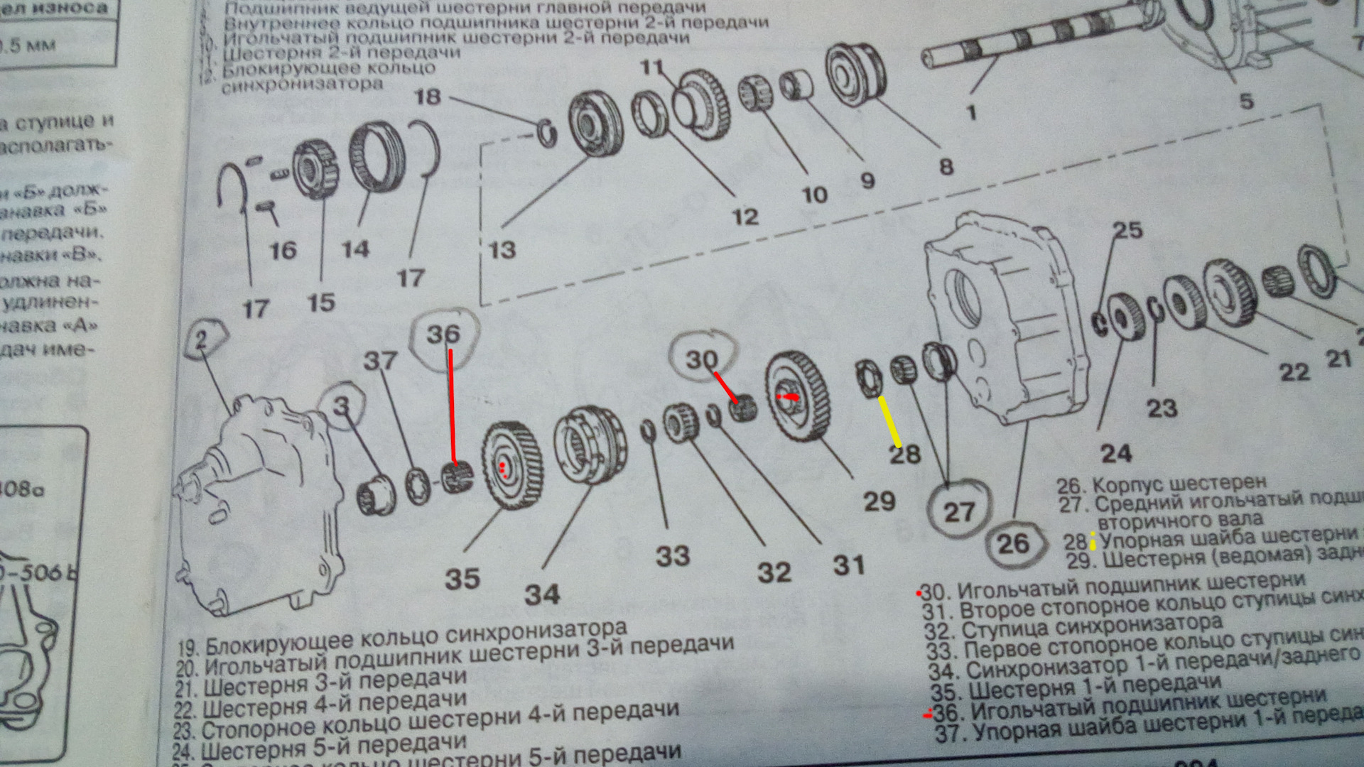 Схема фольксваген т4 коробки передач на