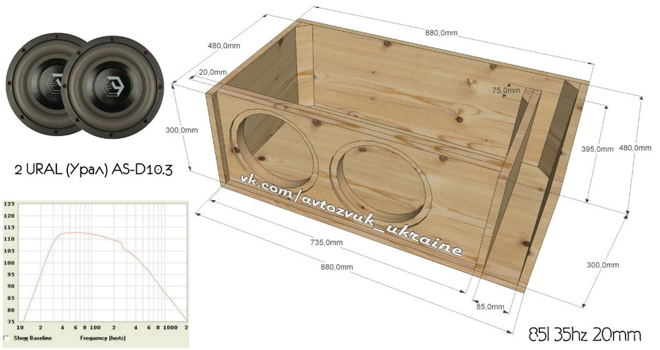 Под 10. Короб под 2 10 дюймовых сабвуферов Урал. Короб под сабвуфер 10 дюймов Урал. Короб под 10 дюймовый сабвуфер Урал. Короб под 2х10 Урал Патриот.