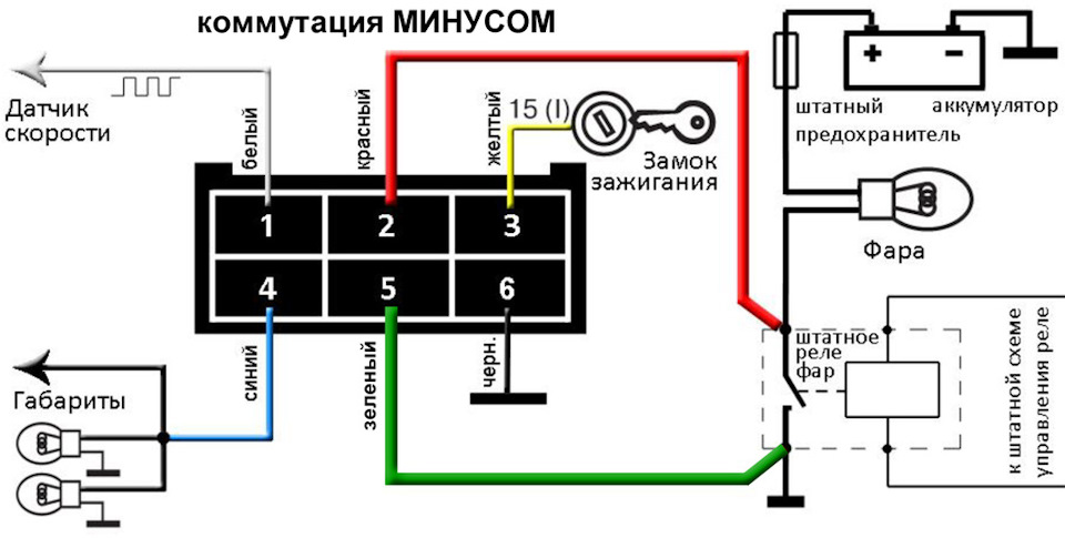 Гетц замок зажигания схема