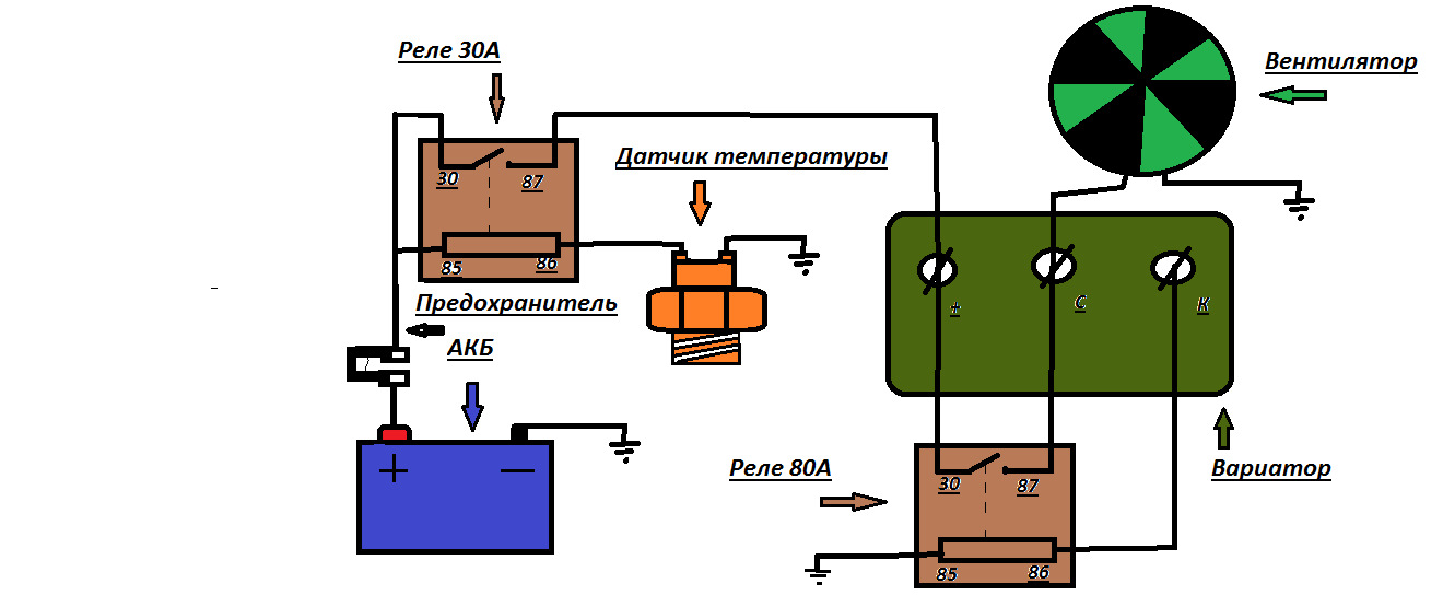 Схема включения вентилятора охлаждения волга