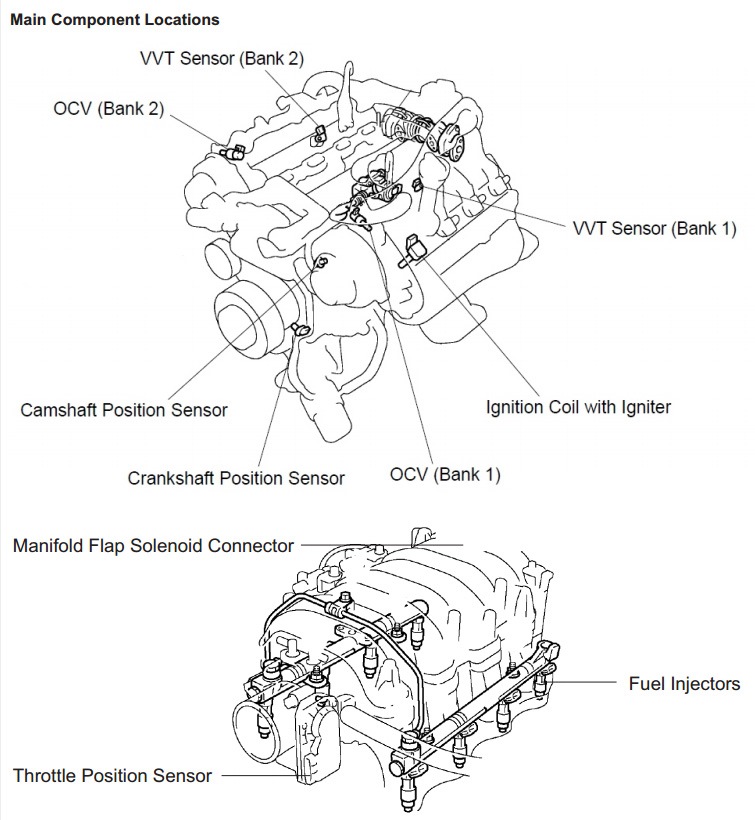 Ошибка датчика vvt-i. Заменой не обошлось.