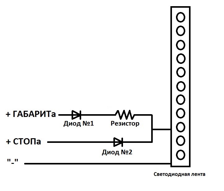 Стоп габарит. Схема подключения светодиодов стоп сигнал. Схема подключения светодиодных стопов и габаритов. Схема соединения светодиодов стоп сигнала. Схема подключения светодиодного стоп сигнала.