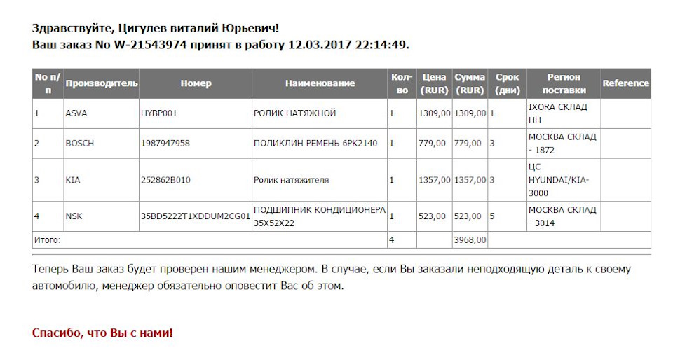 Замена ремня привода навесного оборудования двигателя и роликов — DRIVE2