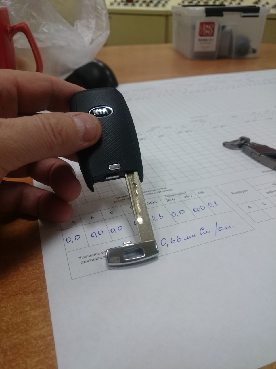 Фото в бортжурнале KIA Sorento (3G)