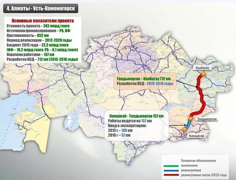 Карта маршрута поезда астана усть каменогорск